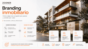 01_Branding Inmobiliario ZOONER