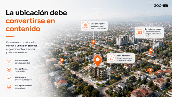 La ubicación debe convertirse en contenido ZOONER Marketing Inmobiliario