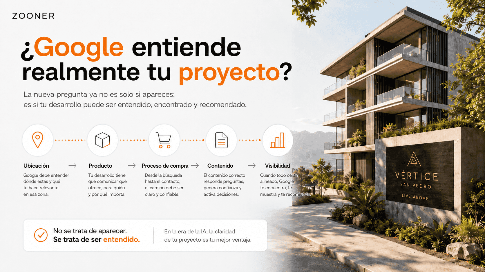 SEO inmobiliario en la era de la IA ZOONER